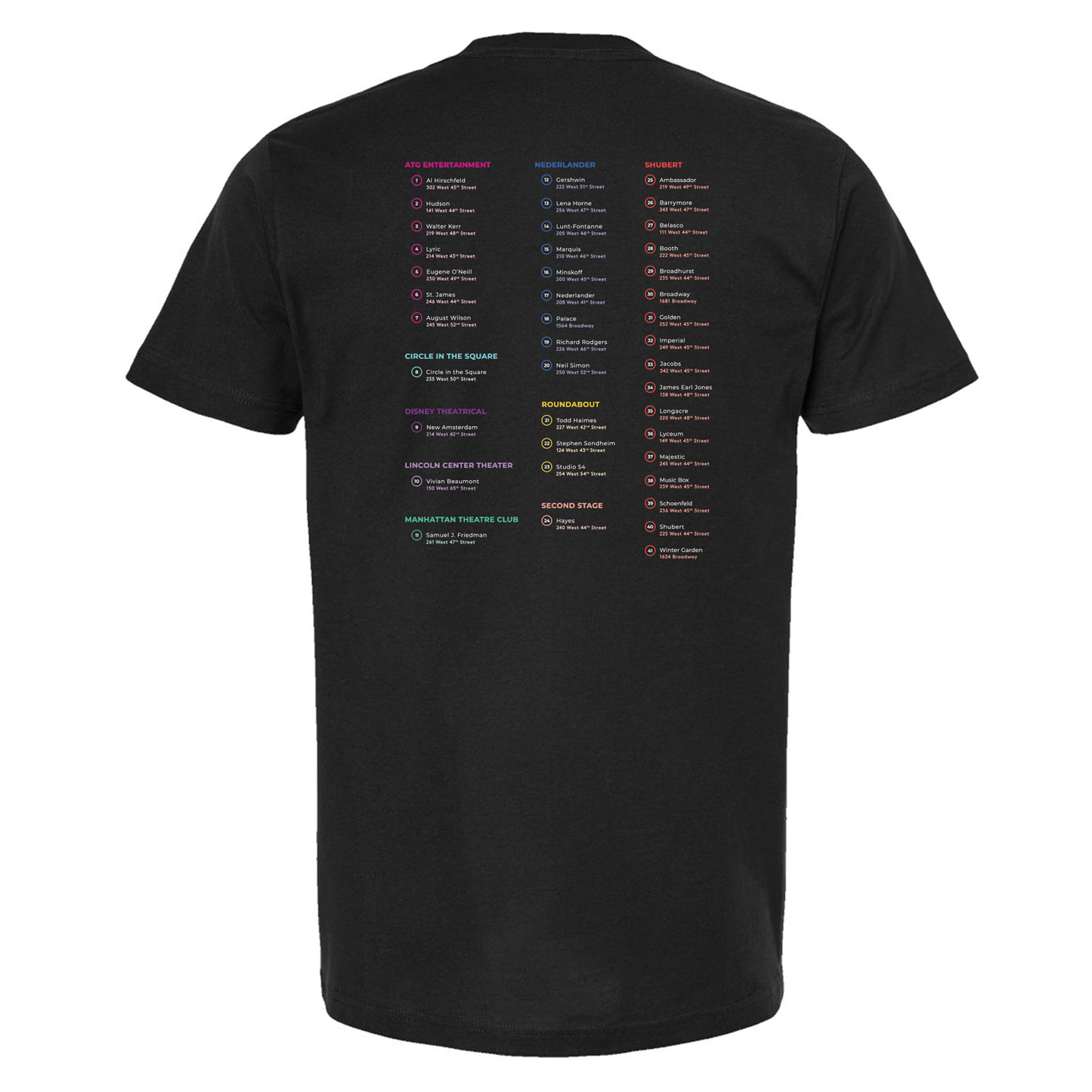 MUSEUM OF BROADWAY Broadway Map Tee