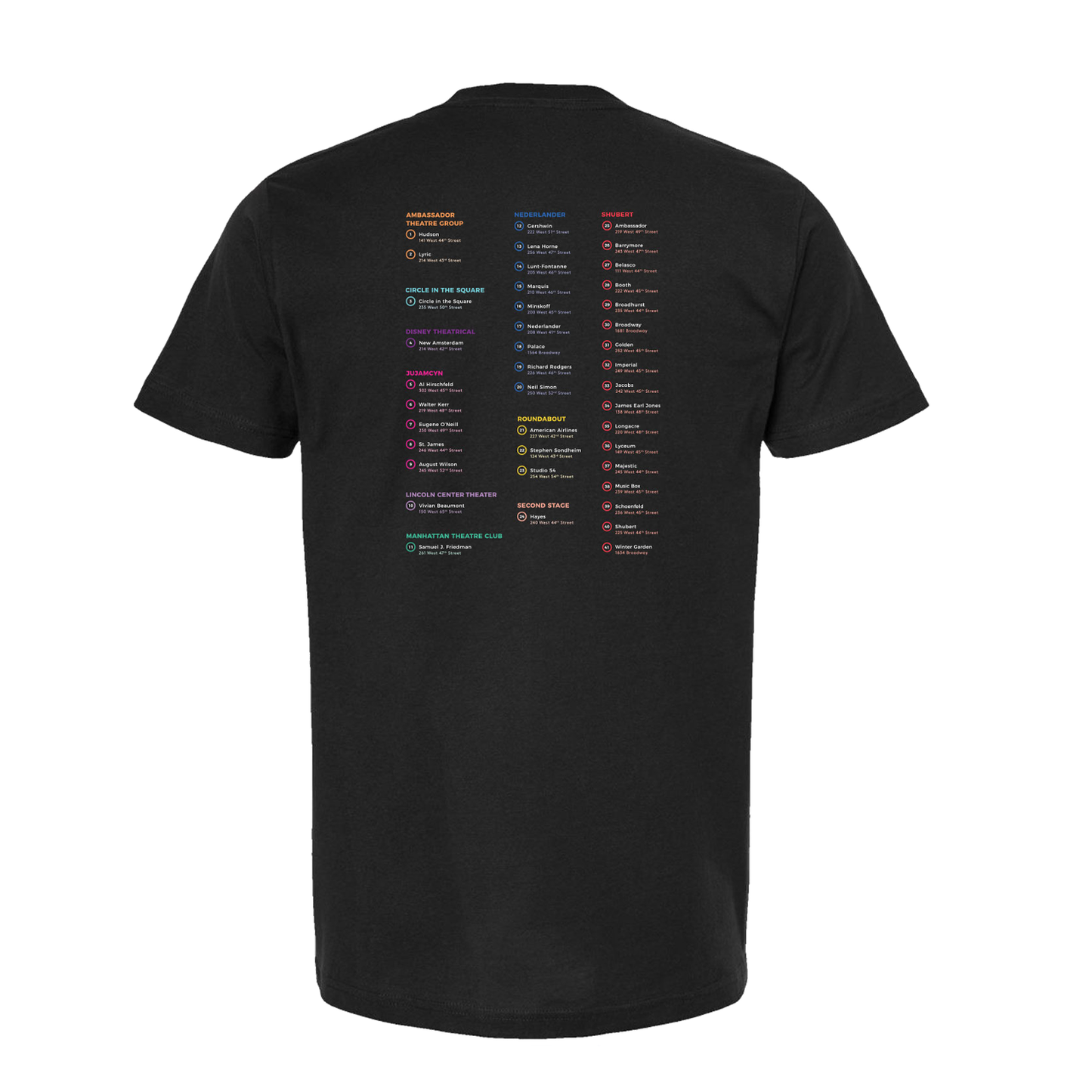 MUSEUM OF BROADWAY Broadway Map Tee – Museum Of Broadway by Creative Goods